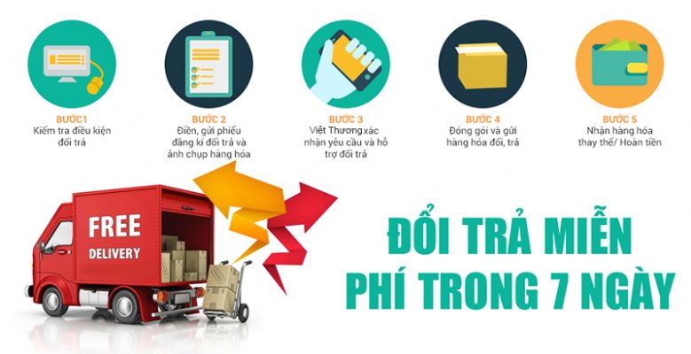 Công ty TNHH TMDV Kỳ Anh